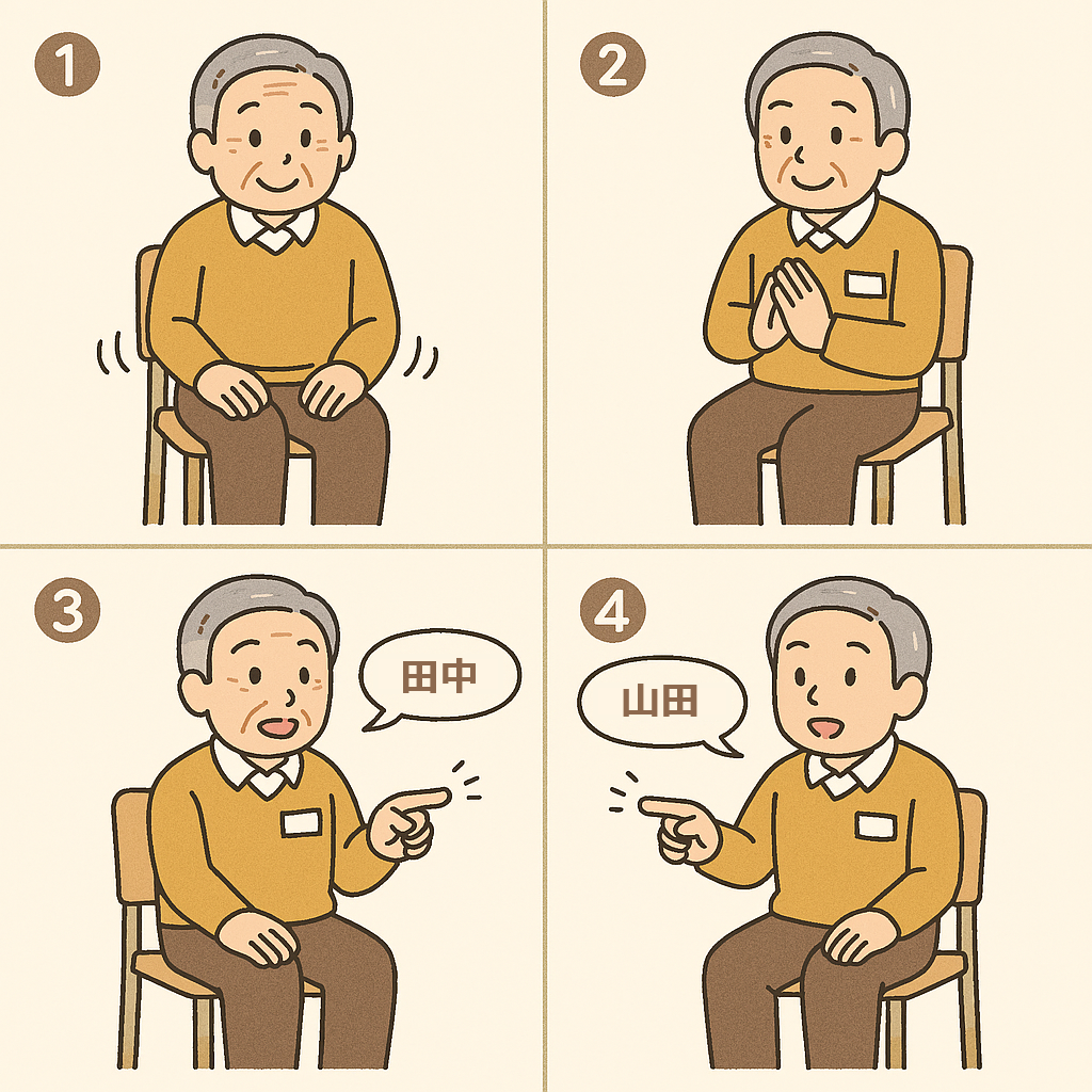 四拍子なまえ呼びゲーム:ゲームの流れ